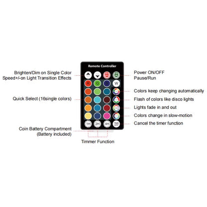 Creative Geometry PE Battery Remote Night Light Decorative Table Lamp