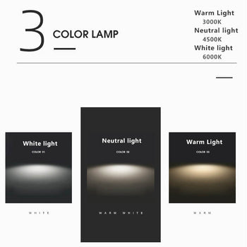 Modern Circle Ring LED Semi-Flush Mount Ceiling Fan Light